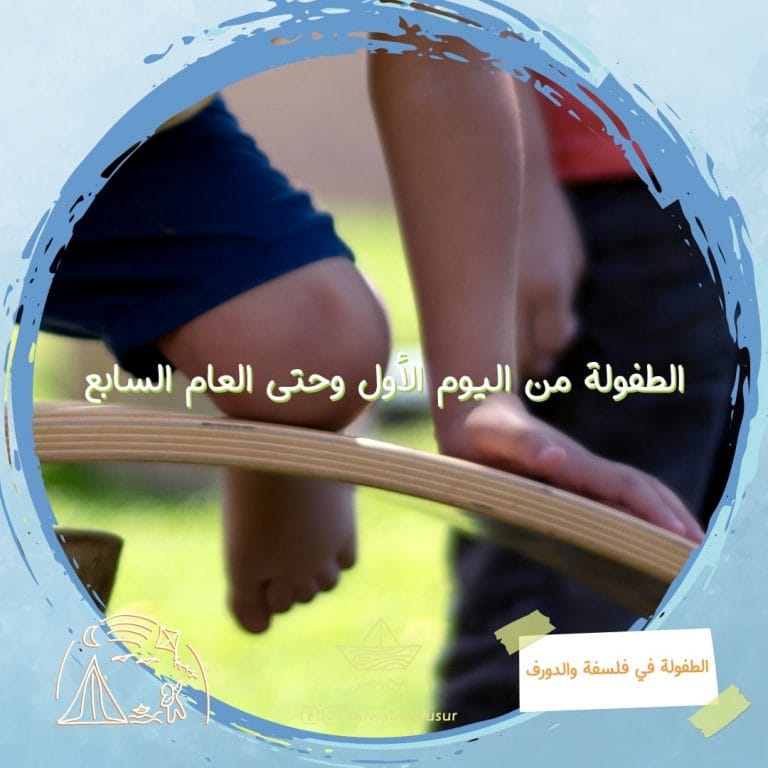 our kid from day one to seventh day